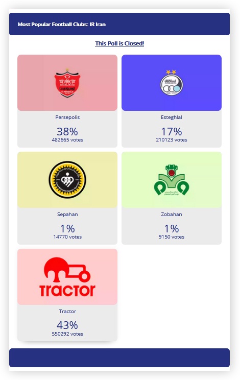 afc_poll