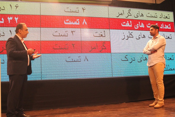 مشاوره درسی شاهین حسینی