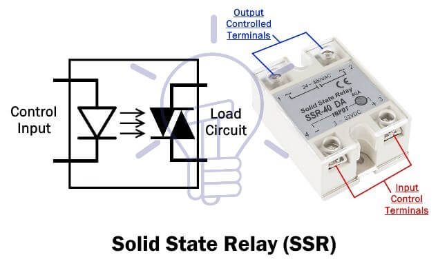 SSR-relay