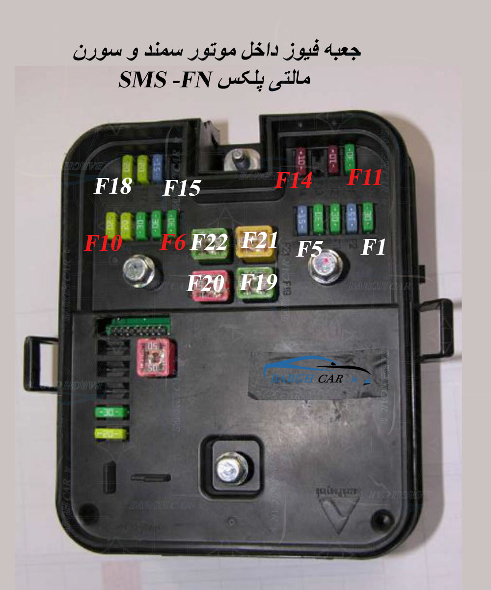 فیوزهای جعبه فیوز داخل موتور سمند و سورن و دنا مالتی پلکس SMS