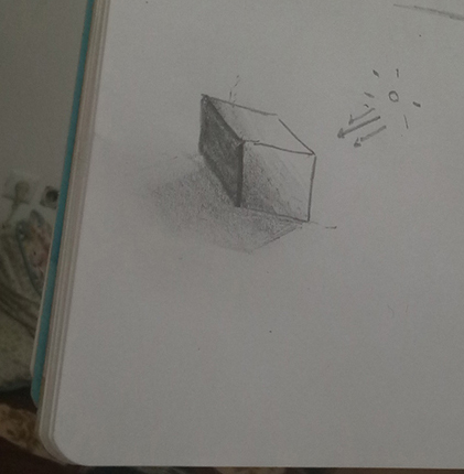 طراحی انیمه