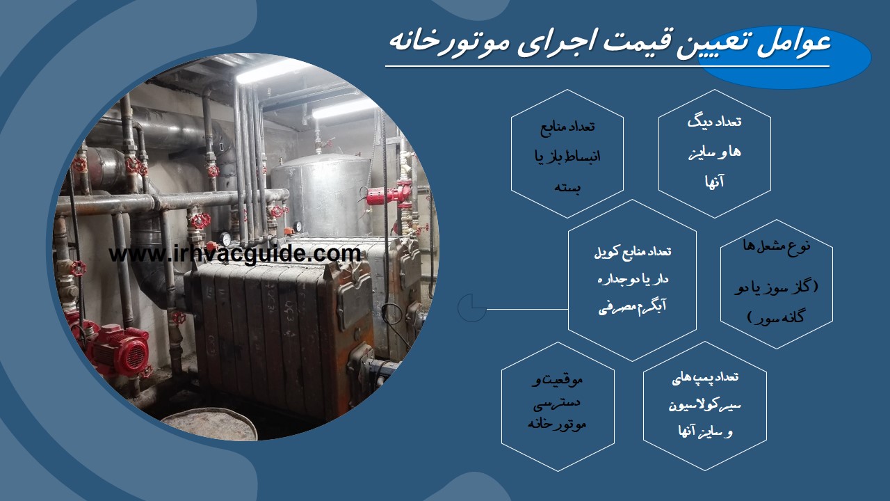 عوامل تعیین قیمت اجرای موتورخانه