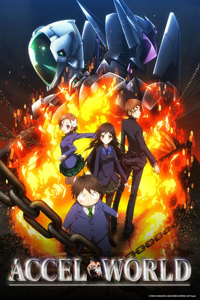 دانلود زیرنویس فارسی انیمه (2012) Accel World دانلود زیرنویس فارسی انیمه (2012) Accel World