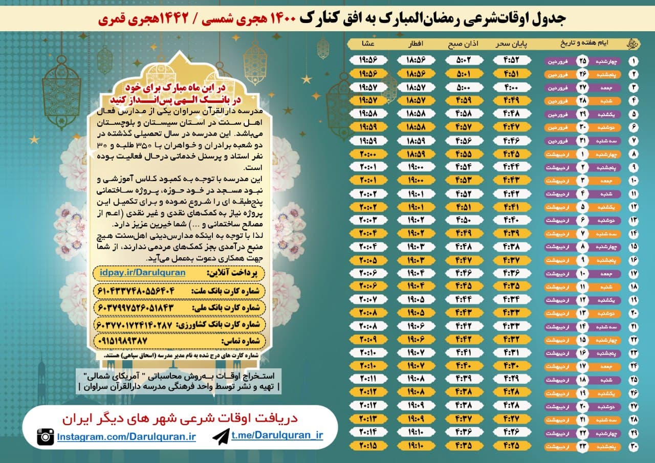 اهل سنت جاسک | تقویم شرعی شهرها در رمضان